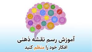 پاورپوینت نقشه ذهنی(مایندمپ)