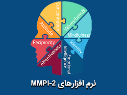 نرم افزار mmpi-2